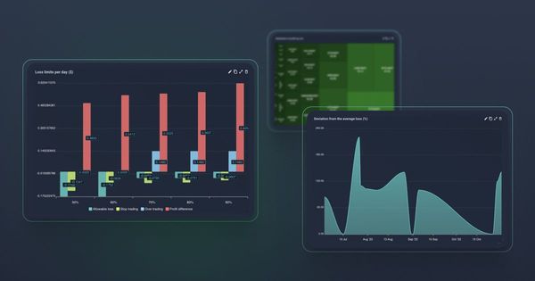 How to Create Your Custom Dashboard in TMM Trading Journal